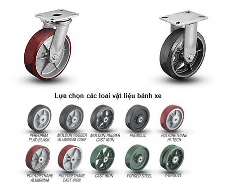 Vì sao chọn mua bánh xe đẩy của Samsongcaster?